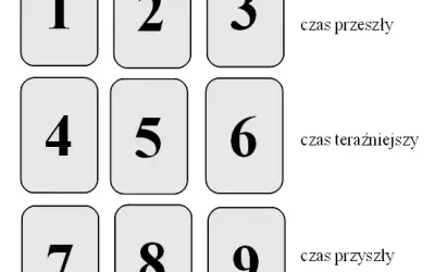 Jak rozłożyć karty tarota i zrozumieć ich głębokie znaczenie