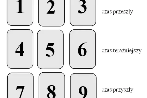 Jak rozłożyć karty tarota i zrozumieć ich głębokie znaczenie