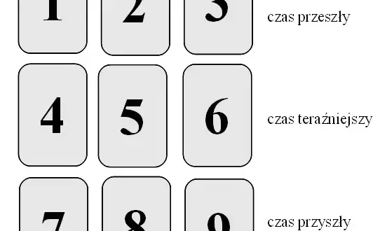 Jak rozłożyć karty tarota i zrozumieć ich głębokie znaczenie
